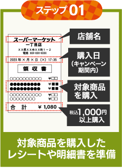 ステップ1は、対象商品を購入したレシートや明細所を準備。