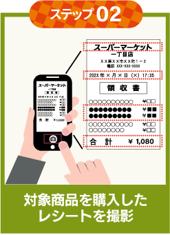 ステップ2は、対象商品を購入したレシートを撮影。店舗名、購入日(キャンペーン期間内であることに注意)、対象商品、税込1,000円以上購入したことがわかるようにしてください。